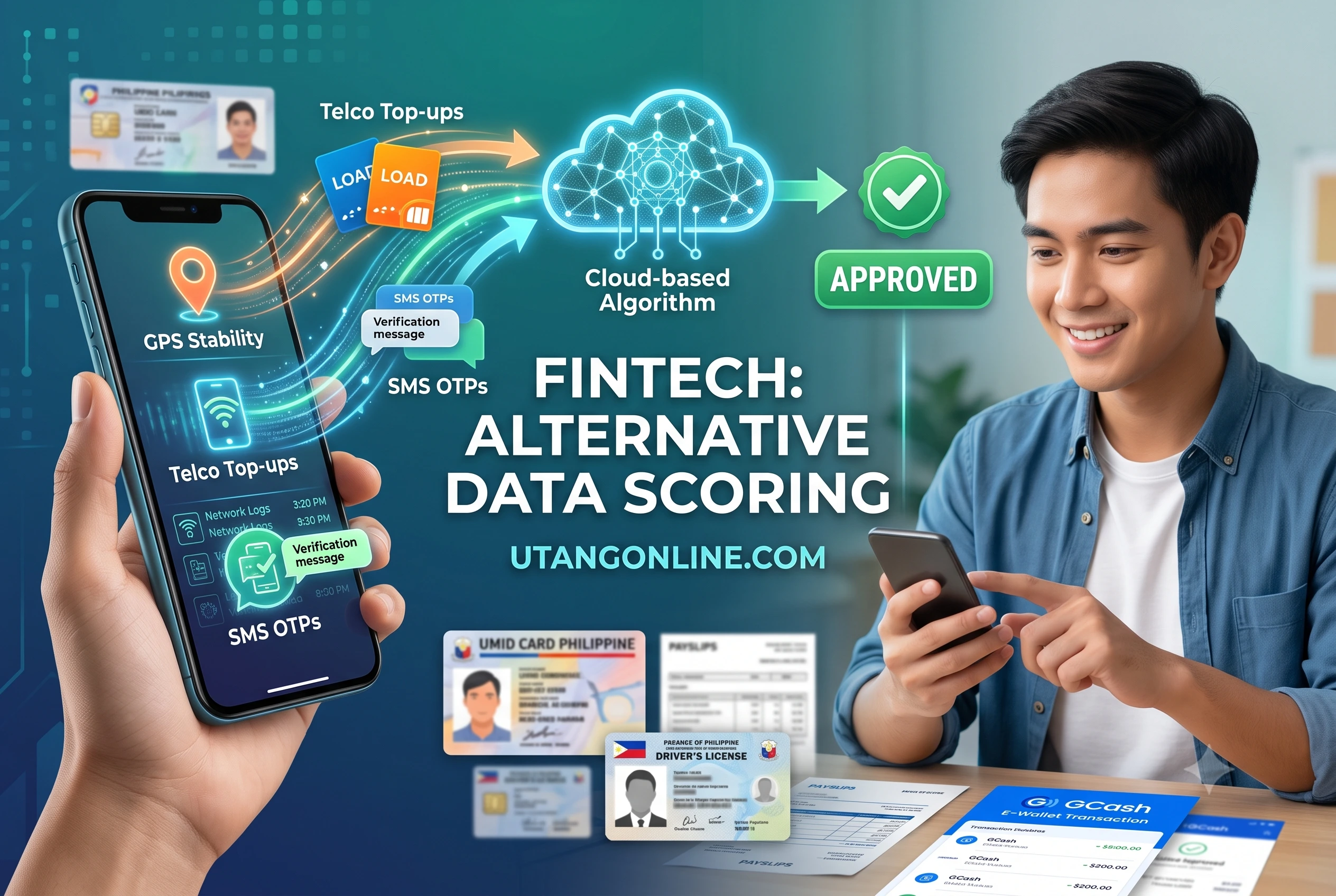 Diagram illustrating how fintech lending apps use alternative smartphone data and telco history to generate a credit score for fast loan approval