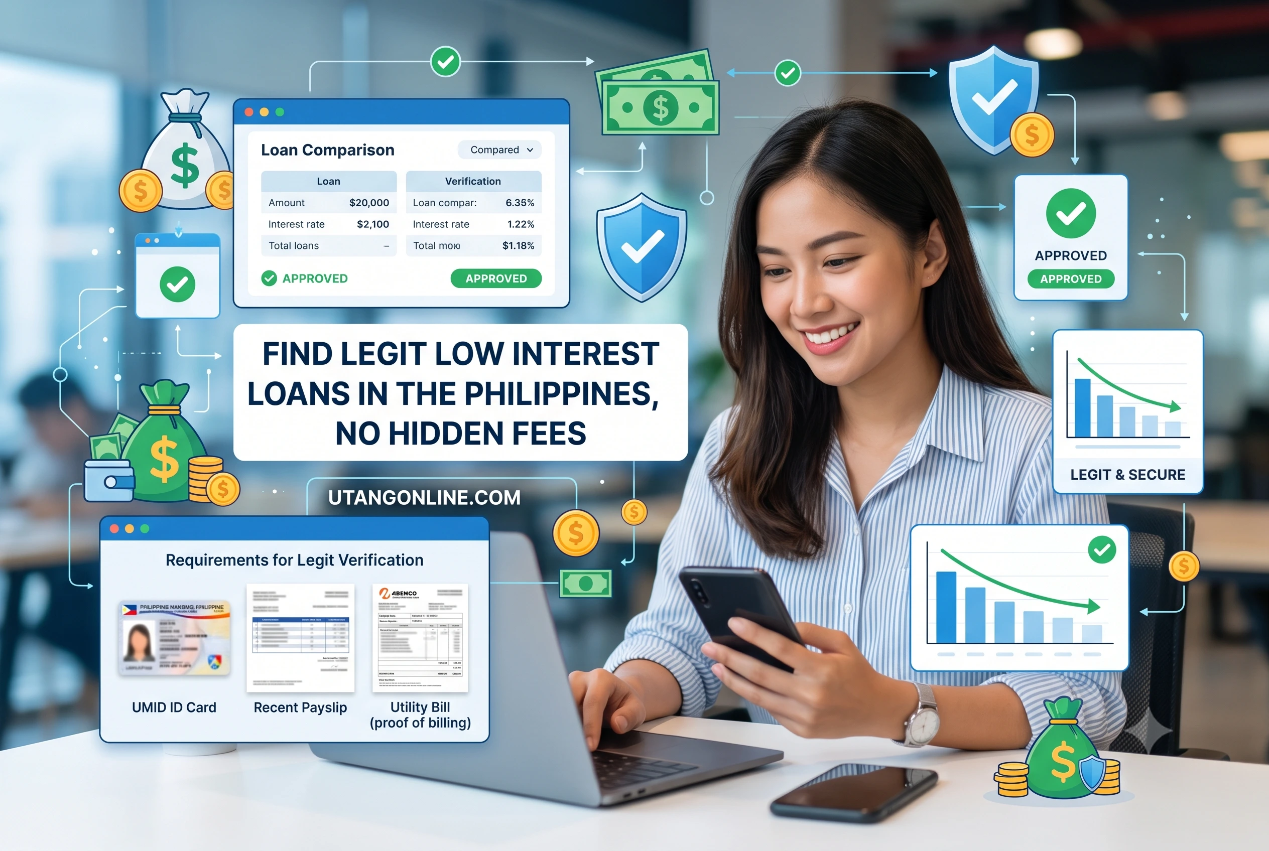 How Can You Find Legit Low Interest Online Loans in the Philippines Without Paying Hidden Fees?