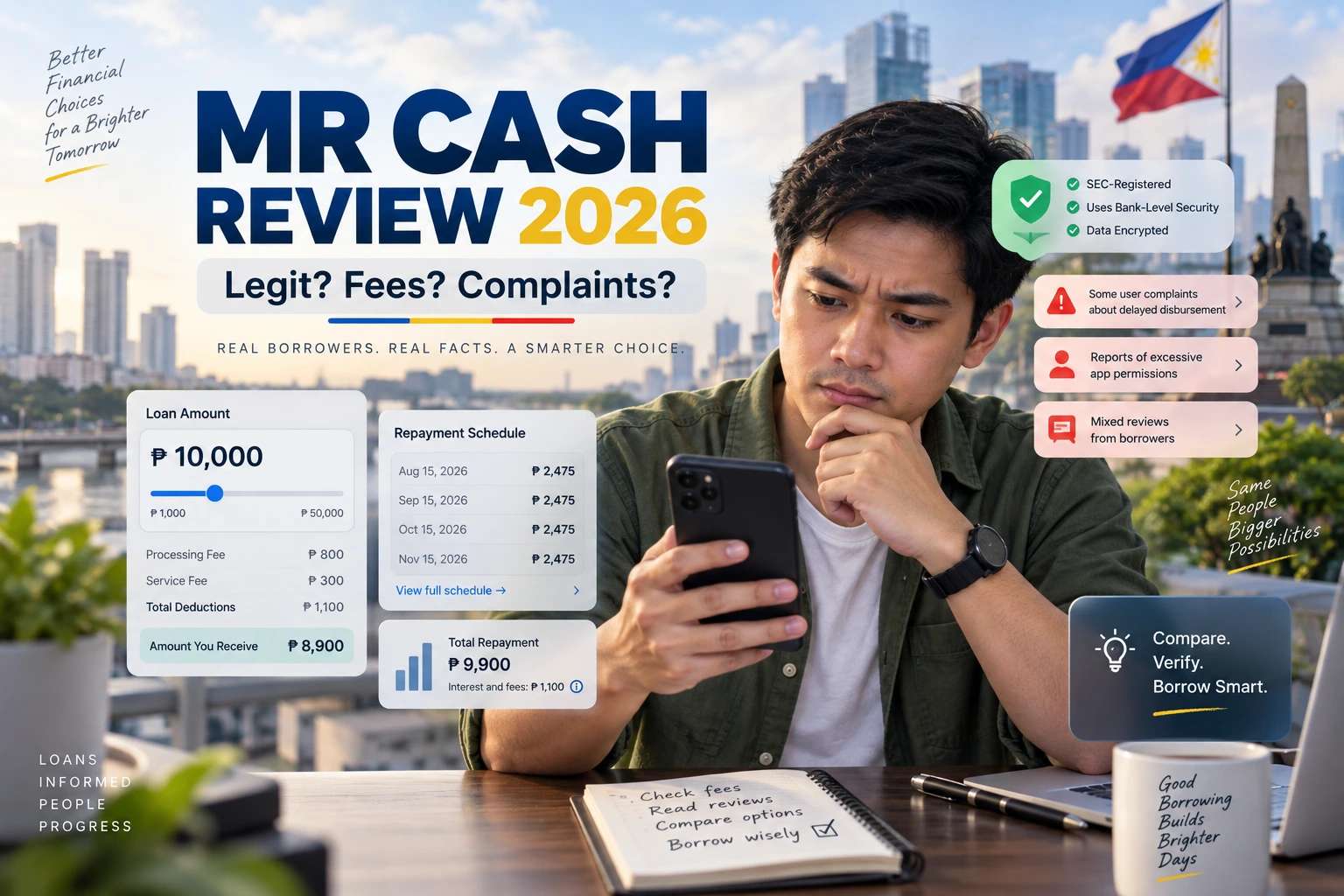 Review Mr Cash 2026: Is Mr.Cash Legit, Safe, and Transparent Enough for Filipino Borrowers?